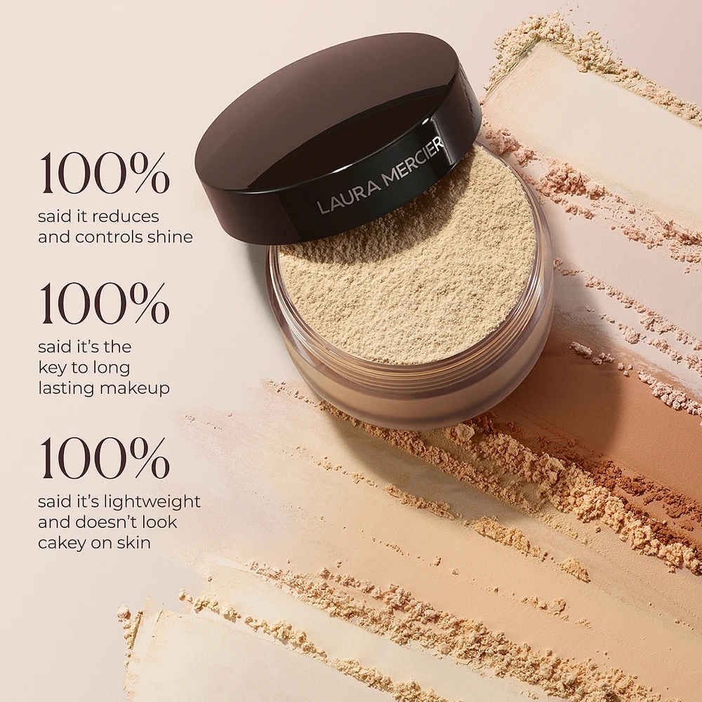 Lunar New Year Translucent Loose Setting Powder