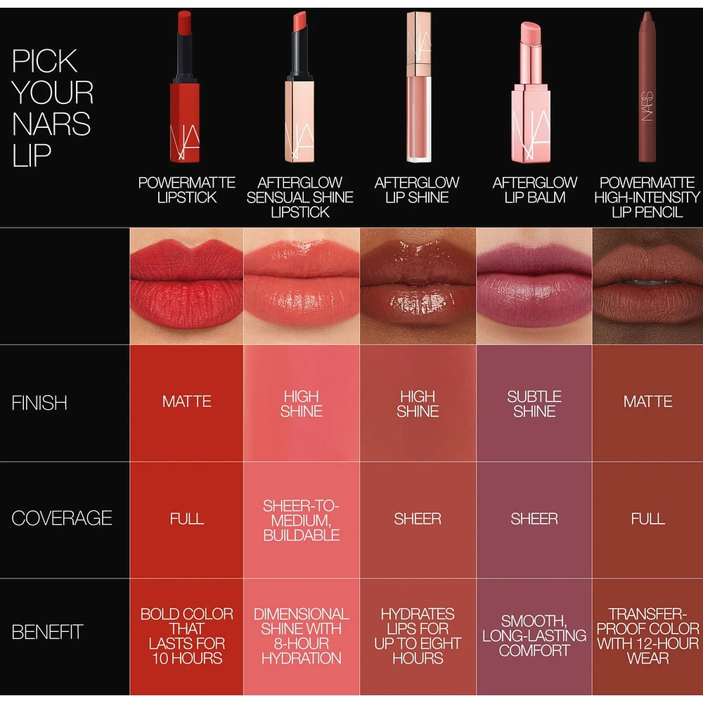 Powermatte High-Intensity Lip Pencil
