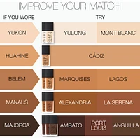 Light Reflecting Foundation