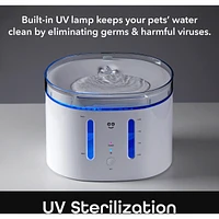 PetConnect Smart Water Fountain 2L