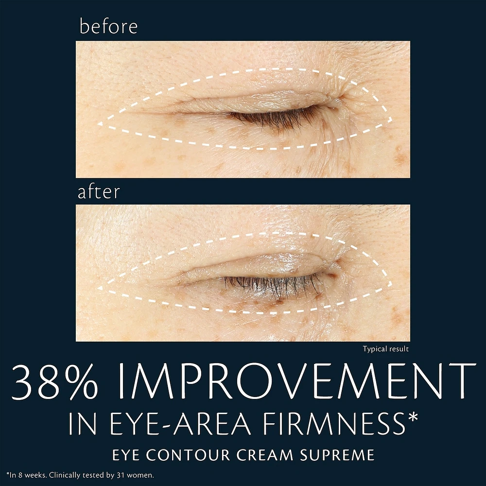 Supreme Eye Firming Set