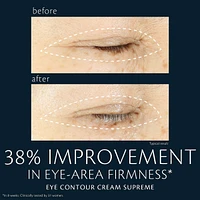 Supreme Eye Firming Set