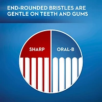 Oral-B Indicator Colour Collection Toothbrush, Soft, 2 Count