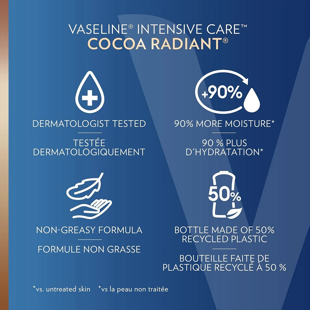 Intensive Care Cocoa Radiant Body Lotion