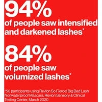 So Fierce! Big Bad Lash Mascara, Volumazing Darkening Eyelash Tint, Waterproof