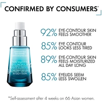 Minéral 89 Eye Care Hydrating Hyaluronic Acid