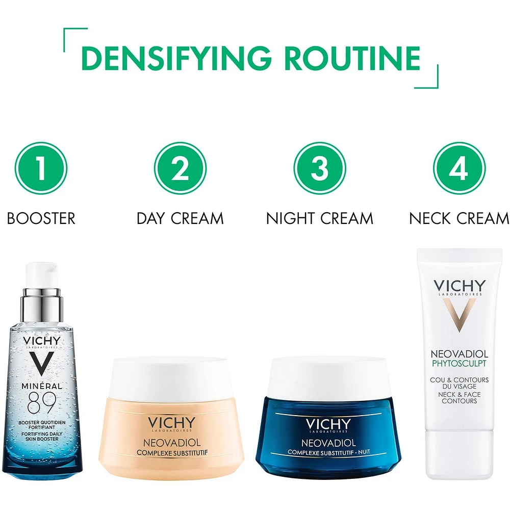 Neovadiol Phytosculpt Cream