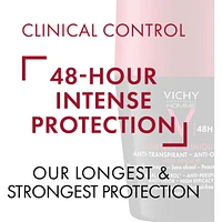 Homme Clinical Control 48h Deodorant