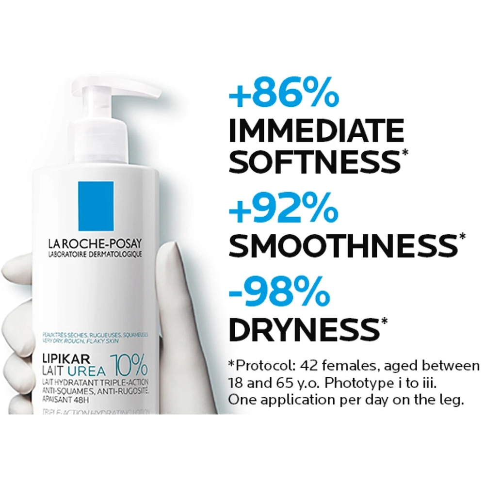 Lipikar Lait Urea 10%