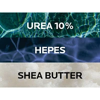 Lipikar Lait Urea 10%