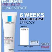 La Roche Posay Toleriane Kerium DS Moisturizer 40mL
