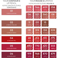 Contour G Lip Pencil