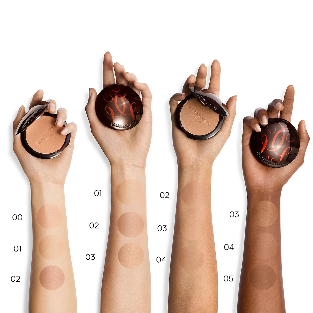 Terracotta The Bronzing Powder