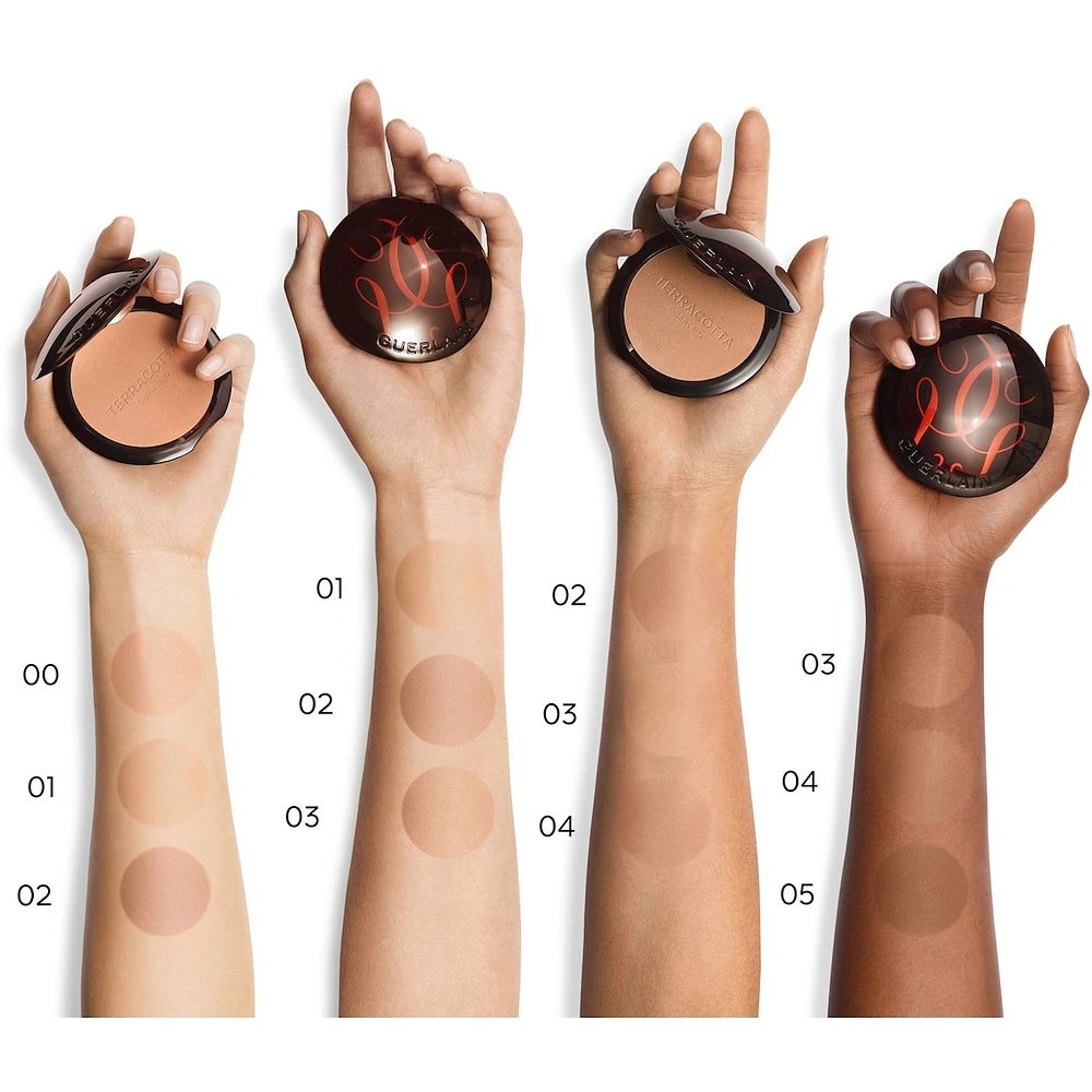 Terracotta The Bronzing Powder