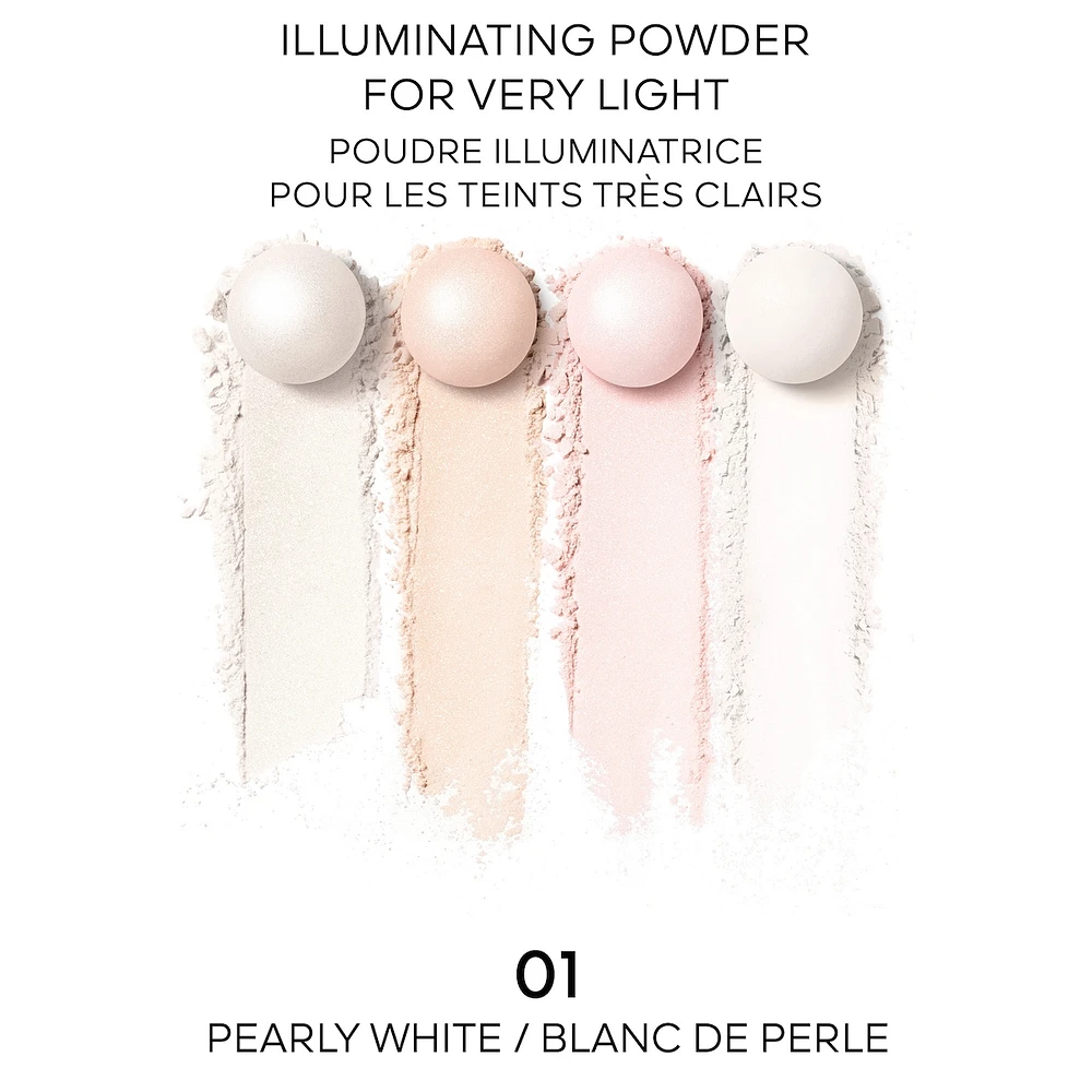 Météorites Light-revealing pearls of powder