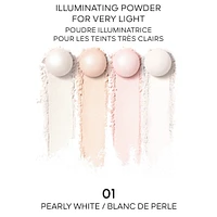 Météorites Light-revealing pearls of powder