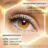 Abeille Royale Double R Renew & Repair Eye Serum