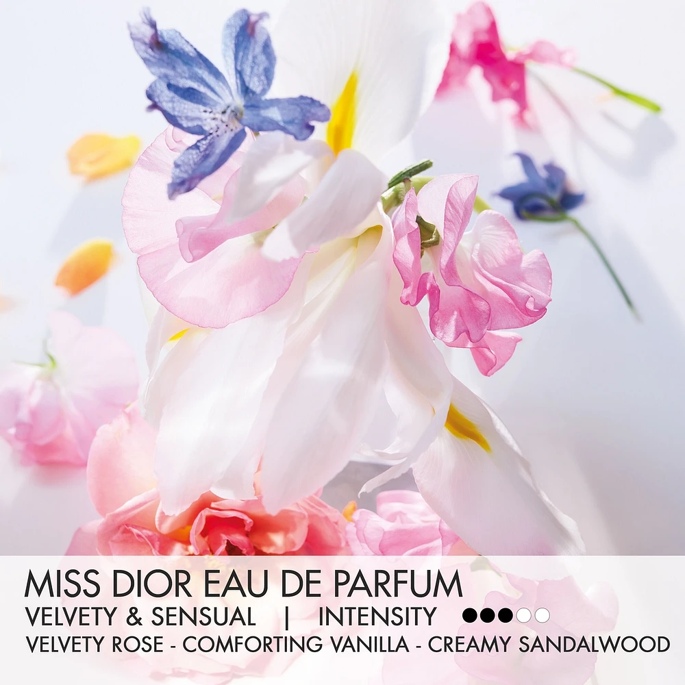 Miss Dior Eau de Parfum