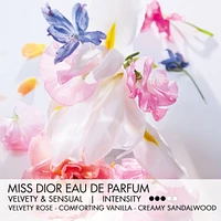 Miss Dior Eau de Parfum