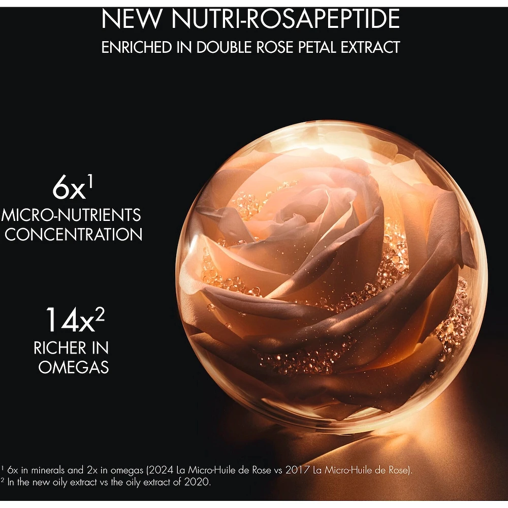 DIOR Prestige La Micro-Nutritive Anti-Aging Serum for Face and Neck