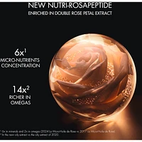 DIOR Prestige La Micro-Nutritive Anti-Aging Serum for Face and Neck