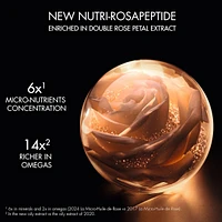 Prestige La Micro-Nutritive Anti-Aging Serum for Face and Neck