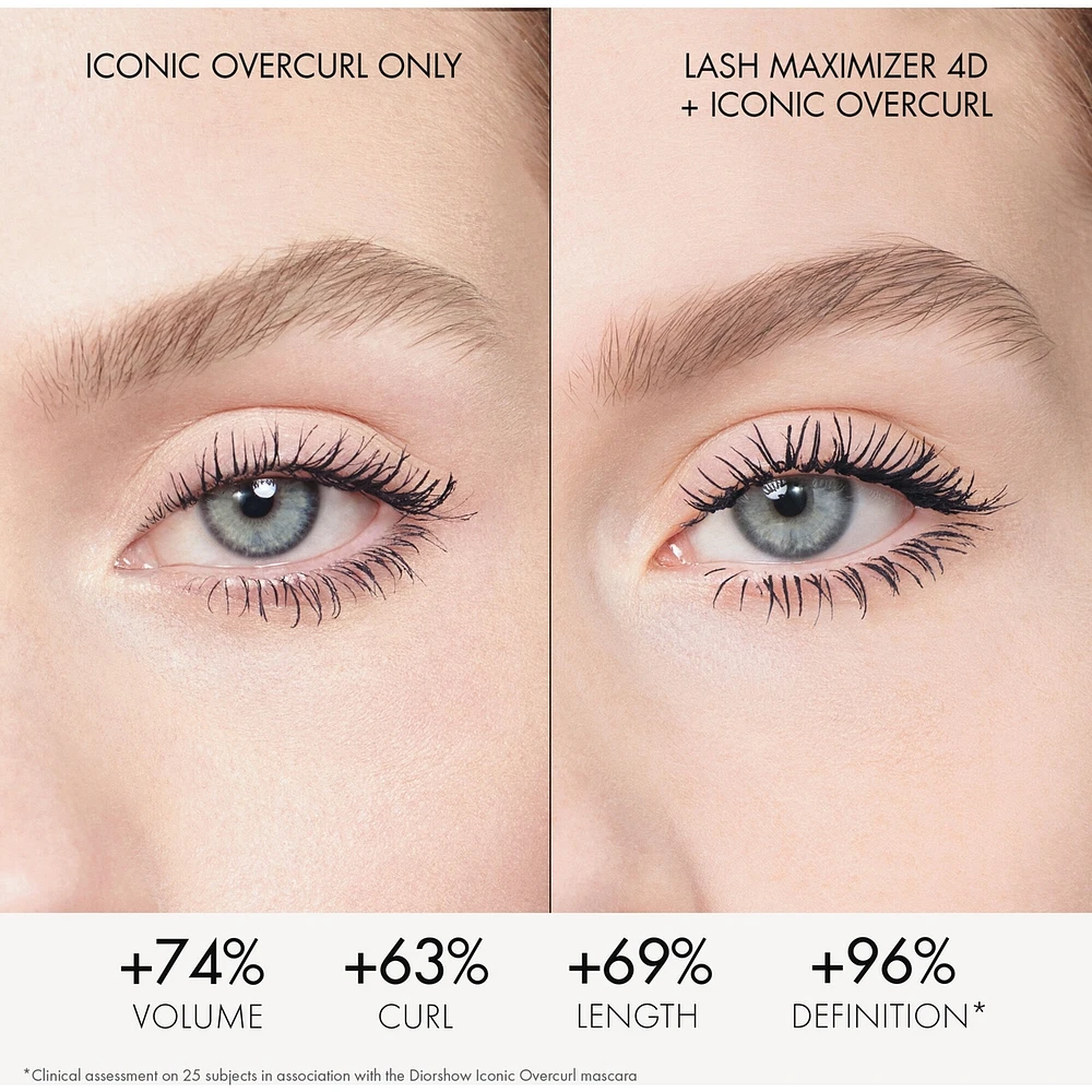 Diorshow Maximizer 4D Lash Primer-Serum - Lash Care - 24h Wear