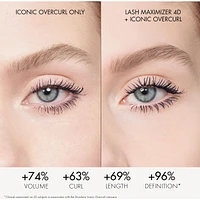 Diorshow Maximizer 4D Lash Primer-Serum - Lash Care - 24h Wear