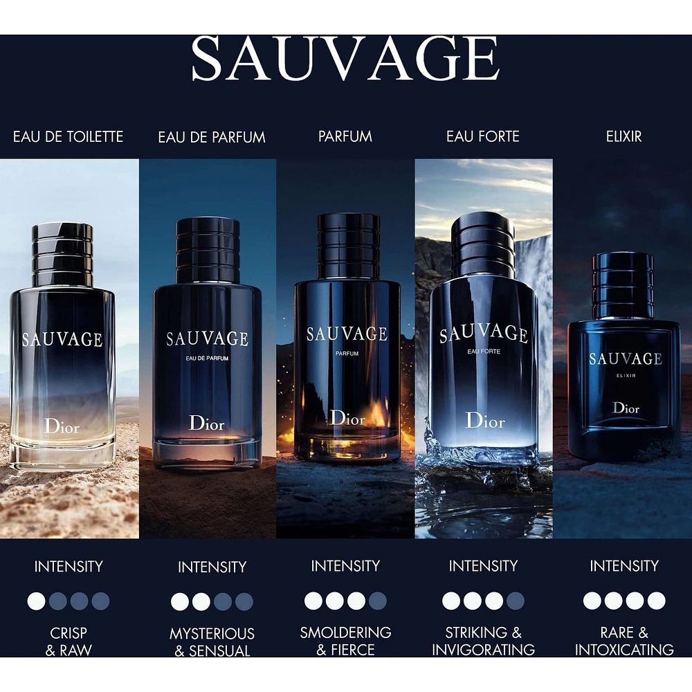 Sauvage Eau Forte Parfum