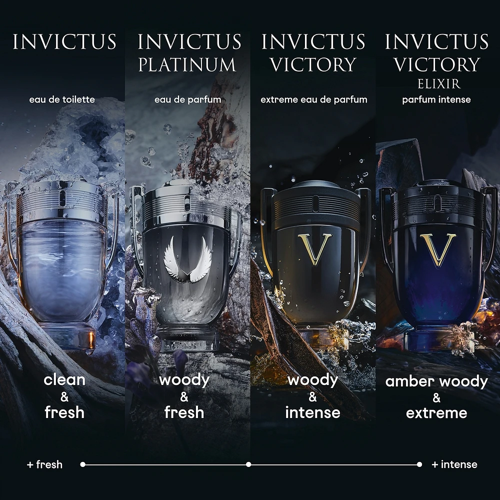 Invictus Victory Elixir
