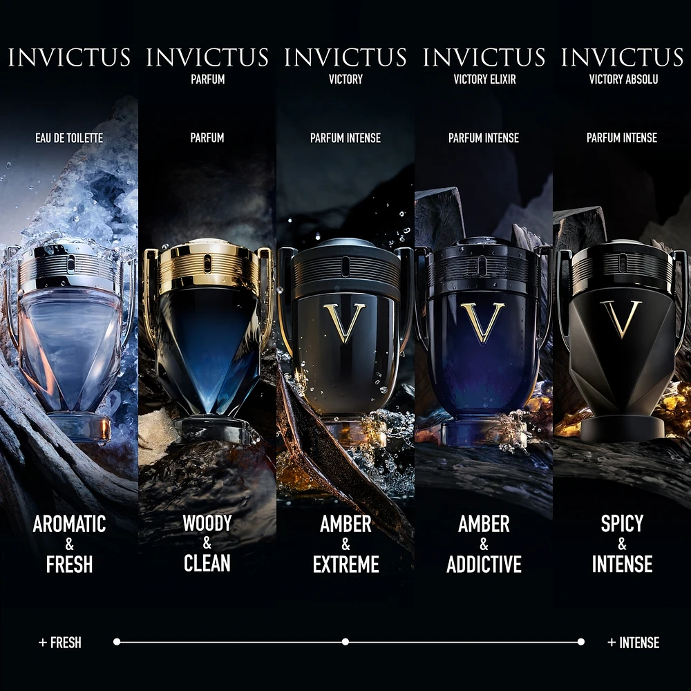 Invictus Victory Absolu