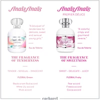 Anais Eau De Toilette Spray
