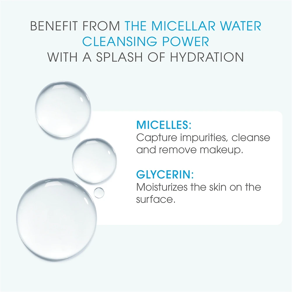 Hydrabio H2O Micellar Water