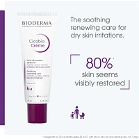 Cicabio Soothing Repairing Cream