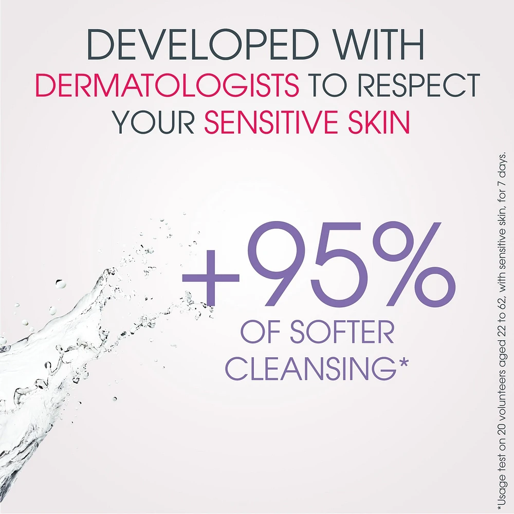 Sensibio H2O  Wipes