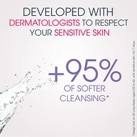 Sensibio H2O  Wipes