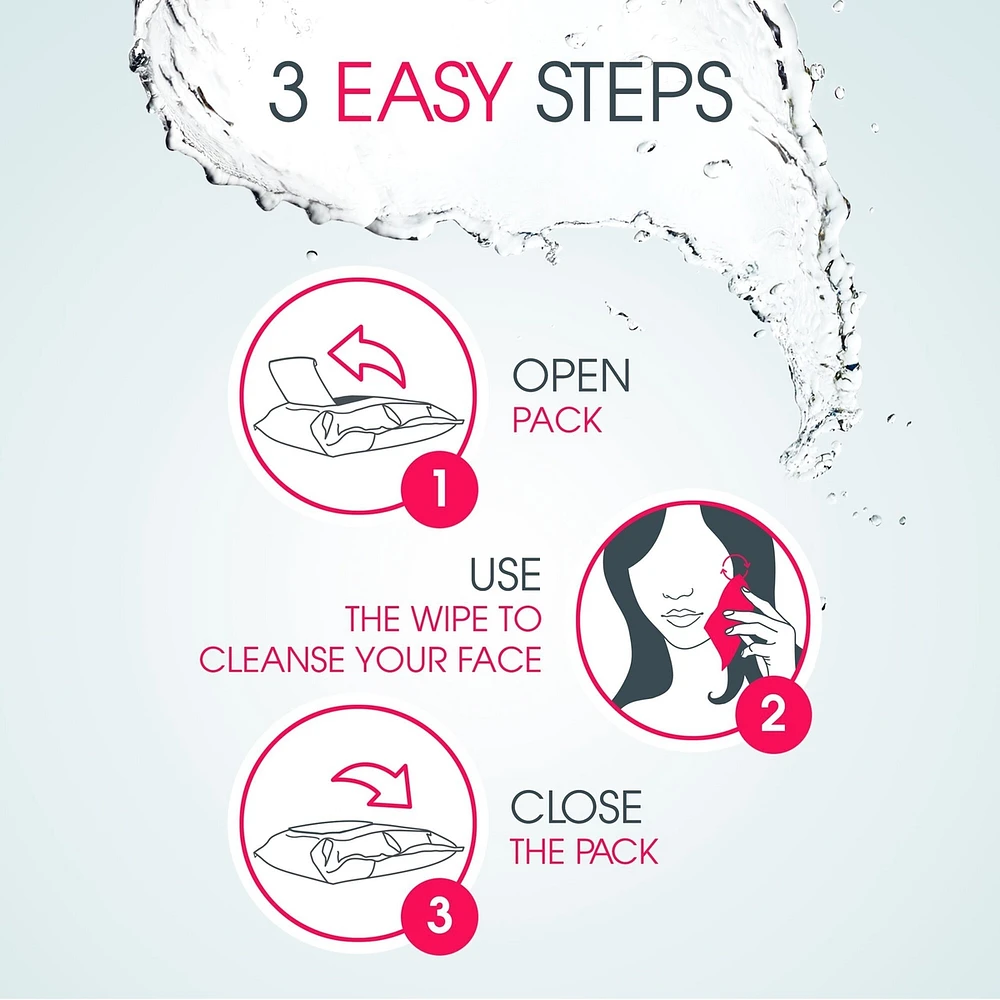Sensibio H2O  Wipes