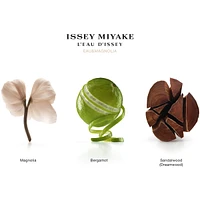 L’Eau d’Issey Eau & Magnolia Eau de Toilette Intense