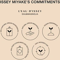 L’Eau d’Issey Eau & Magnolia Eau de Toilette Intense