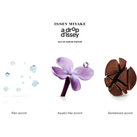 A Drop d'Issey Fraiche 90ml