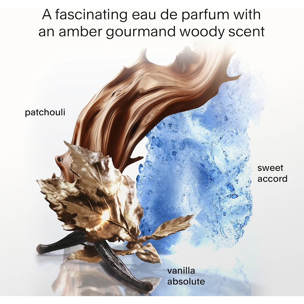 Angel Eau de Parfum