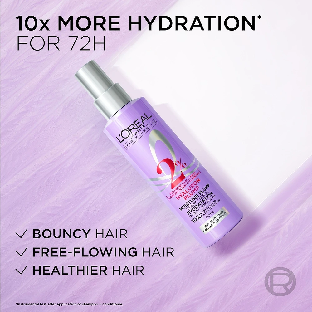 L'Oreal Paris Hair Expertise Hyaluron Plump 2% Moisture Plump Serum with Hyaluronic Acid for Dry Hair, Adds Moisture, For Hair Hydration, 150ml