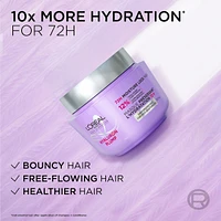 L'Oreal Paris Hair Expertise Hyaluron Plump Moisture Wrapping Mask with Hyaluronic Acid for Dry Hair, Adds Moisture, For Hair Hydration, 300ml