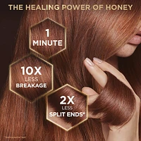 Honey Treasures Hair Mask for Damaged Hair, 50% Less Hair Cracks, 10x Less Breakage, 2x Less Split Ends, 1-Minute Application