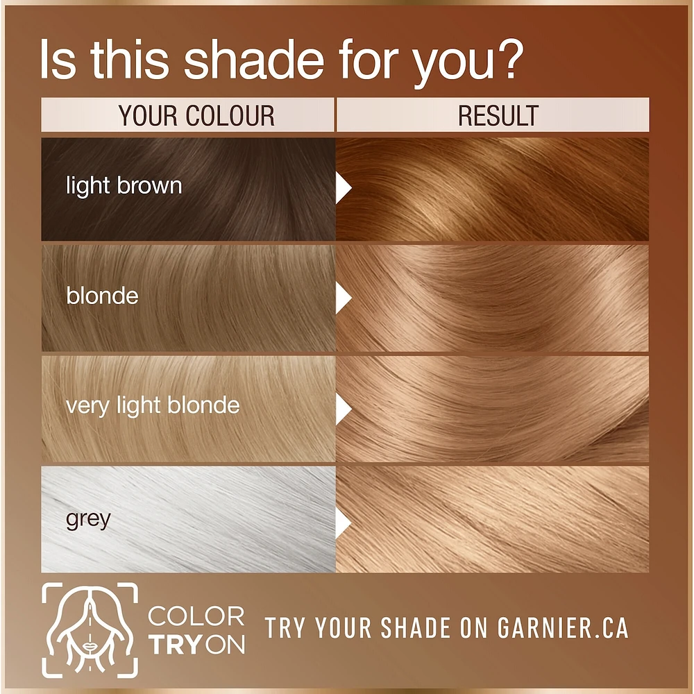 GOOD, Permanent Hair Dye, 100% Grey Coverage, No Ammonia