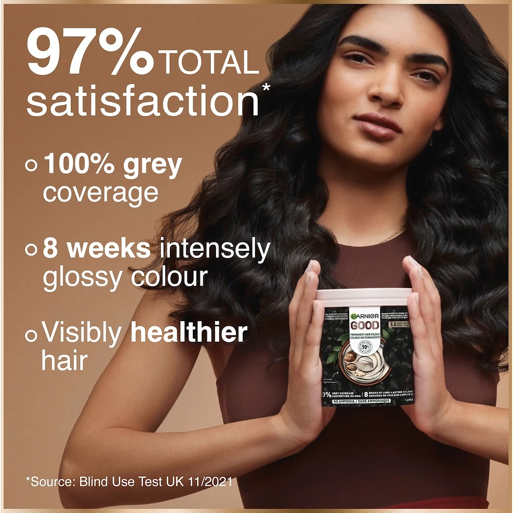 GOOD, Permanent Hair Dye, 100% Grey Coverage, No Ammonia