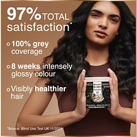 GOOD, Permanent Hair Dye, 100% Grey Coverage, No Ammonia