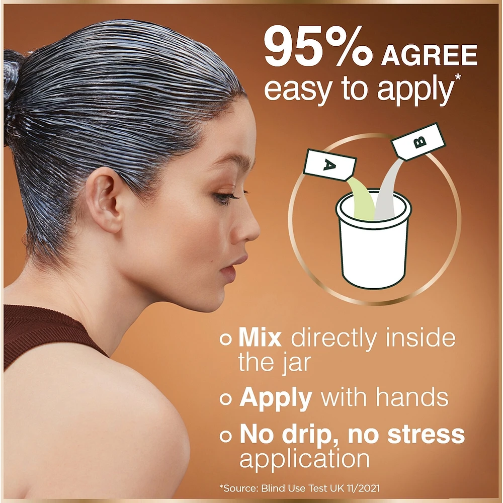 GOOD, Permanent Hair Dye, 100% Grey Coverage, No Ammonia