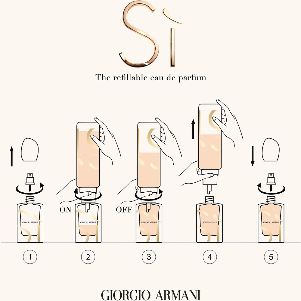 Sì Eau De Parfum, Floral Perfume For Women