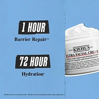 Ultra Facial Cream